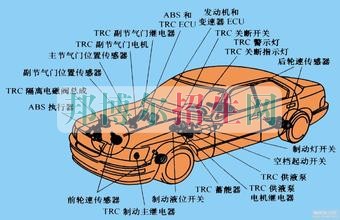 成都汽車電子技術(shù)最好學校