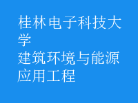 建筑環(huán)境與能源應(yīng)用工程