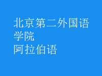 阿拉伯語(yǔ)