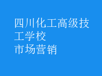 市場營銷